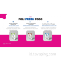 Foli pod sekali pakai vape 2ml 600puffs relx pod